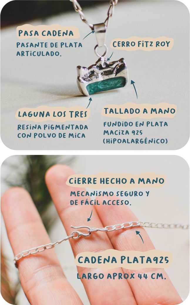 anillo fitz roy